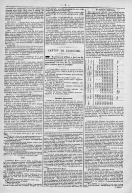 Journal_de_Fribourg_1885_001_02.tif