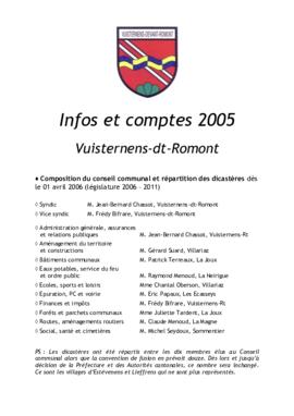 BC_2006 avril.pdf